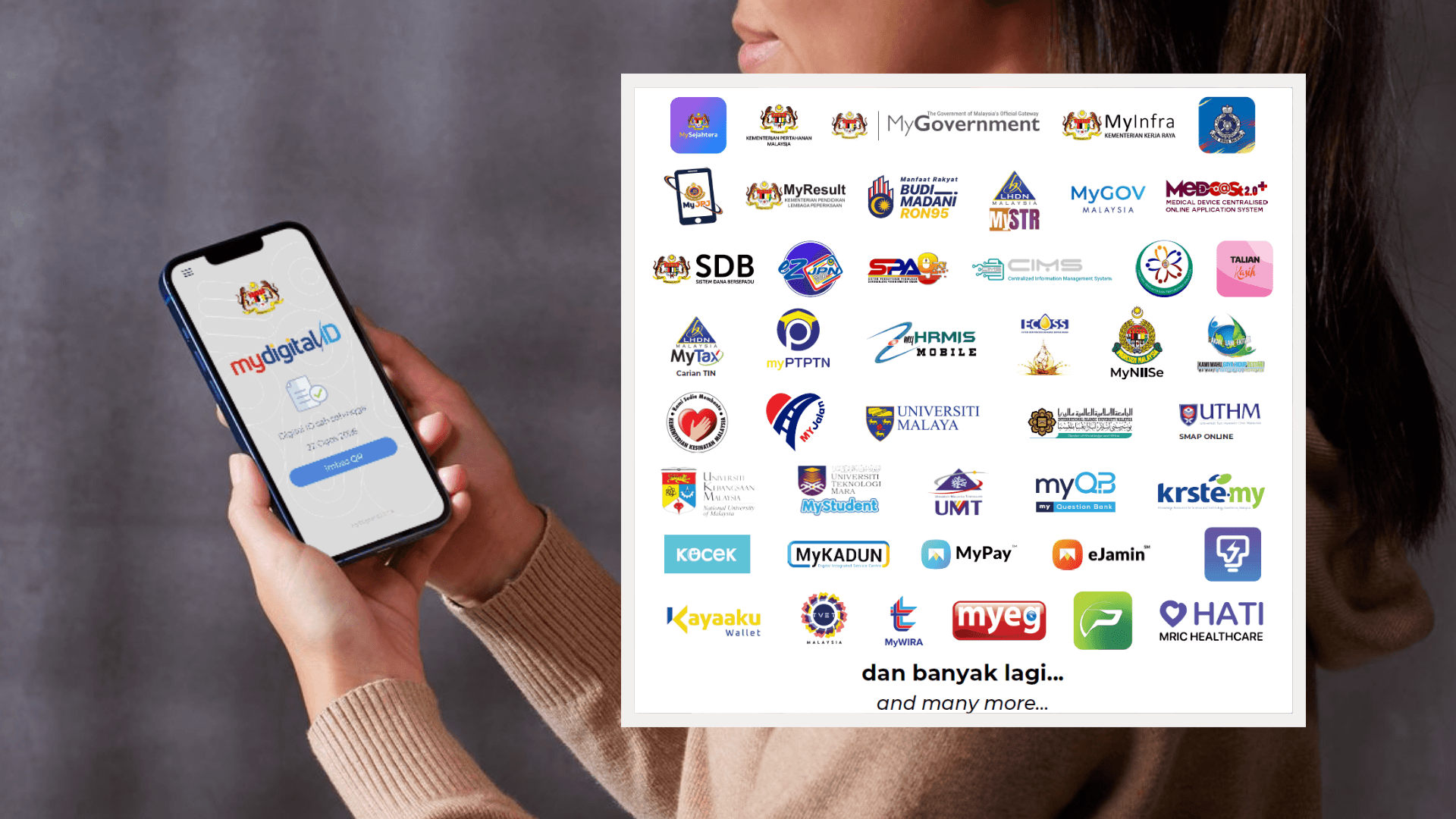 Senarai 36 Aplikasi & Portal Yang Kini Menyokong MyDigital ID